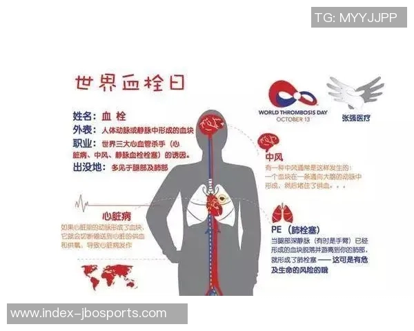 文班谈血栓伤病的医学分析与心理状态的积极应对